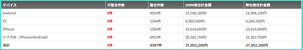 DMM_pay_sum.png